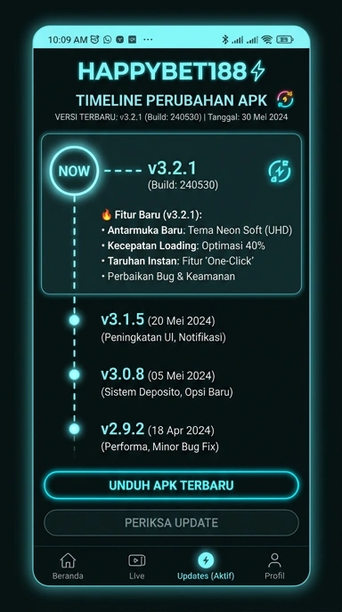 Riwayat Versi happybet188 untuk Pengguna Android Indonesia